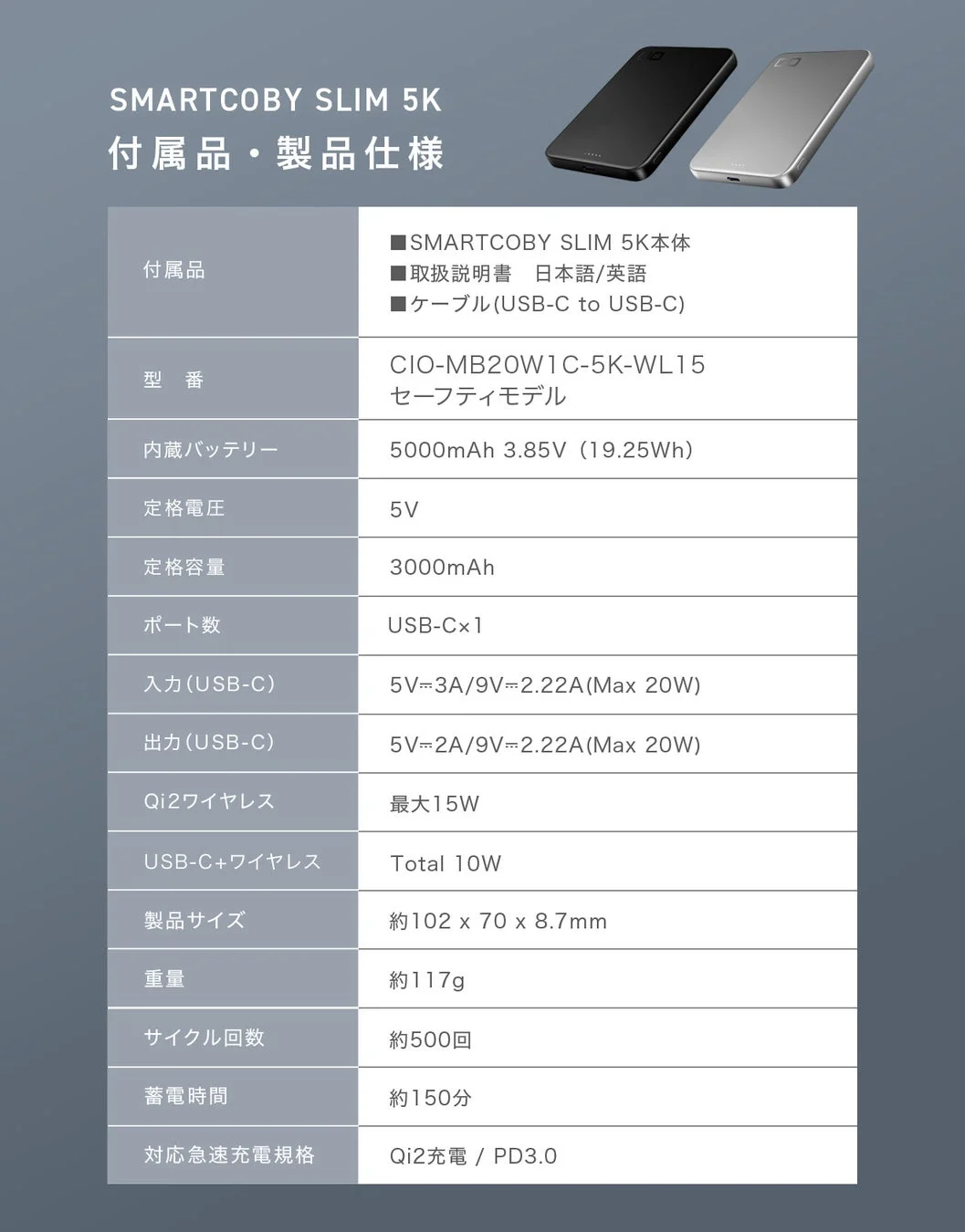 SMARTCOBY SLIM5K セーフティモデルの付属品と製品仕様一覧