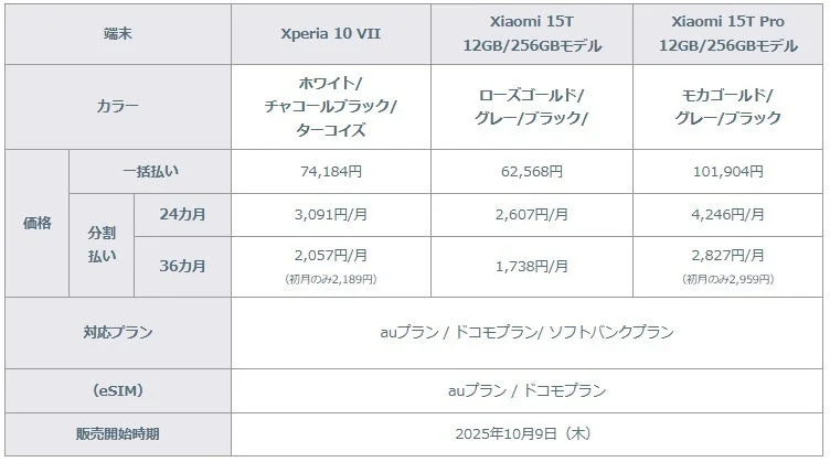 mineo新端末Xperia 10 VII、Xiaomi 15T、Xiaomi 15T Proの価格と仕様