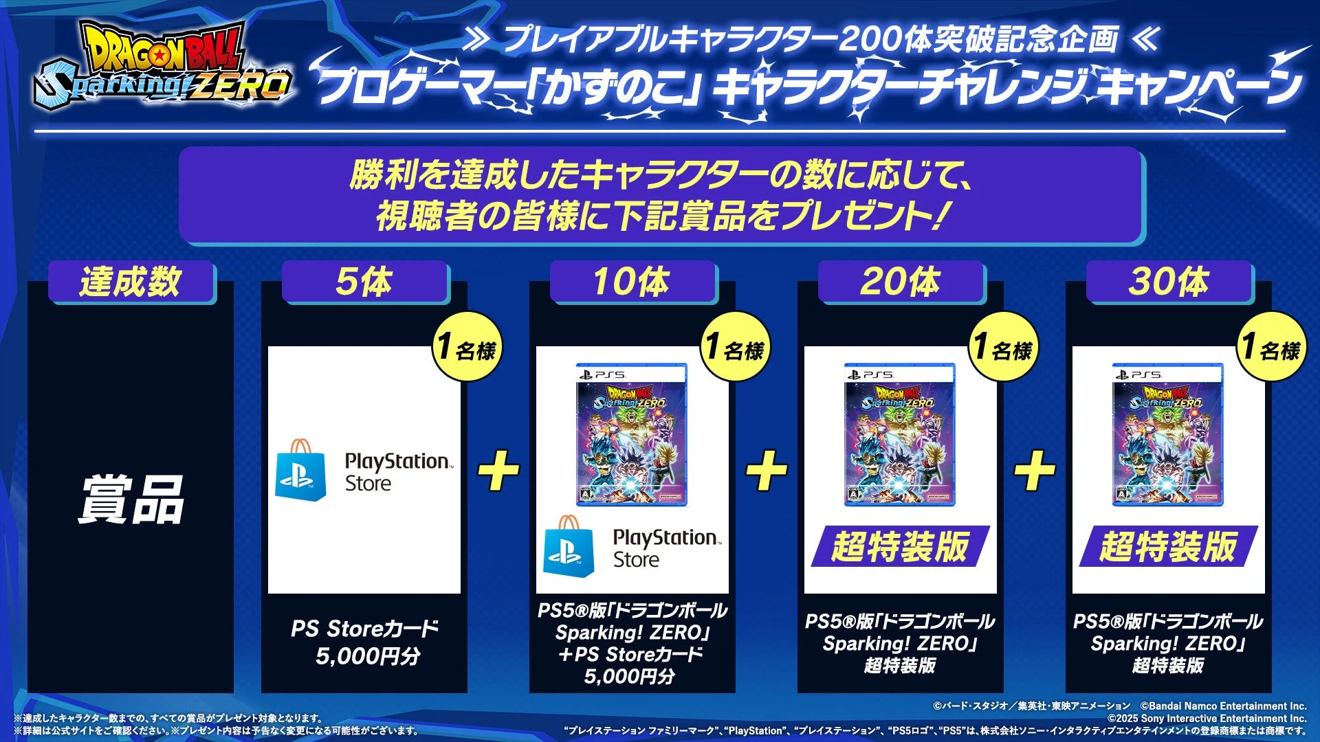 「かずのこ」キャラクターチャレンジ連動キャンペーンの賞品ラインナップ
