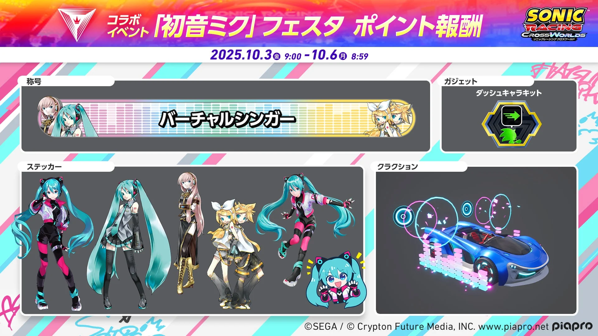 ソニックレーシング クロスワールド 初音ミクフェスタのポイント報酬アイテム一覧