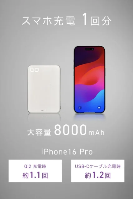 SMARTCOBY SLIMⅡ Wireless 2.0 8Kの充電容量とiPhoneへの充電回数