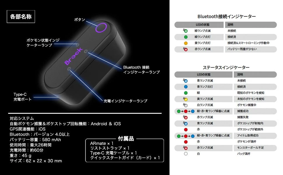 ARmate本体の各部名称、対応システム、付属品、LEDステータスインジケーターの説明図