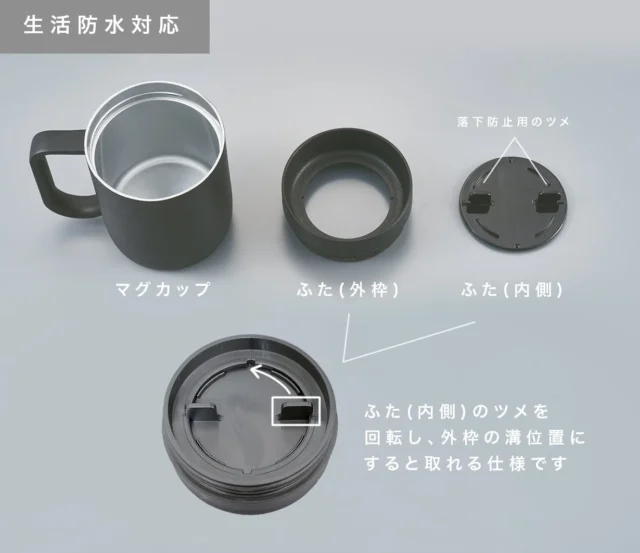 MugWarmerⅡのマグカップのふたの分解図と生活防水対応の説明