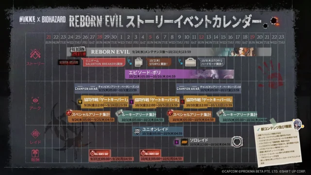 勝利の女神NIKKEとバイオハザードコラボ「REBORN EVIL」イベントカレンダー