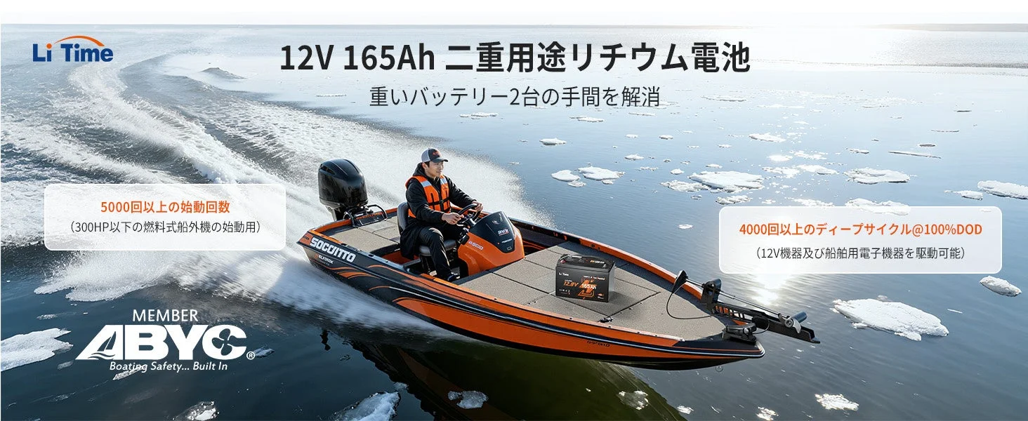 LiTime 12V165Ah 二重用途リチウムバッテリーを搭載したボートの使用イメージ