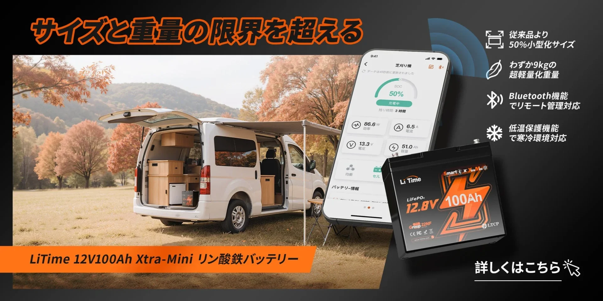 LiTime 12V100Ah Xtra Miniバッテリーをキャンピングカーで使用する様子と製品の特徴