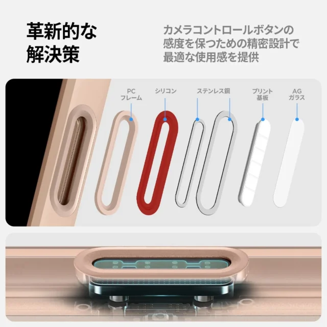 iPhone 16ウルトラ・ハイブリッドT・マグフィットのカメラボタン保護構造
