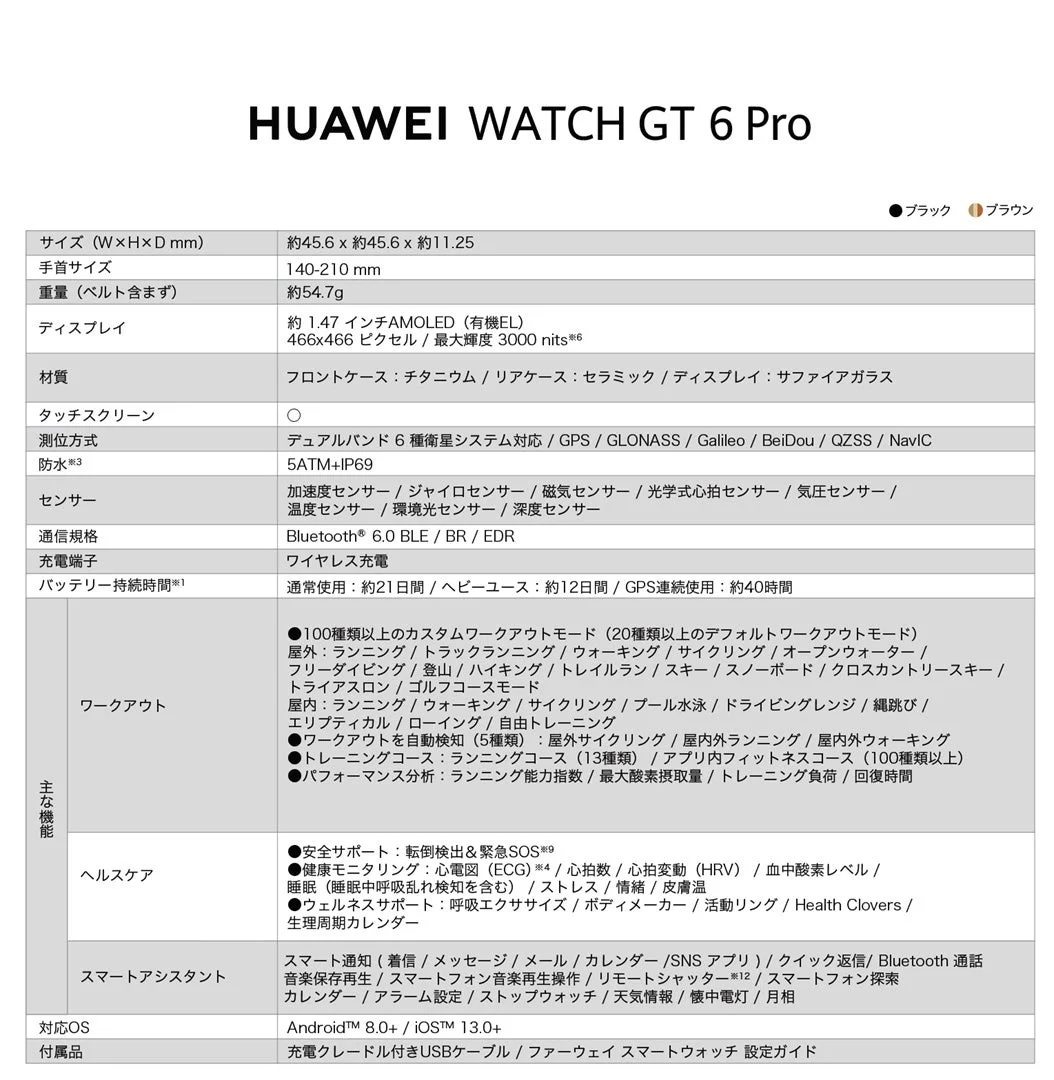 HUAWEI WATCH GT 6 Proの主な仕様一覧表