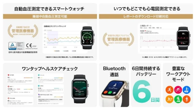 HUAWEI WATCH D2 ウェアラブル血圧計の特長（自動血圧、心電図など）