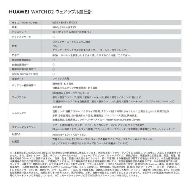 HUAWEI WATCH D2 ウェアラブル血圧計の主な仕様表