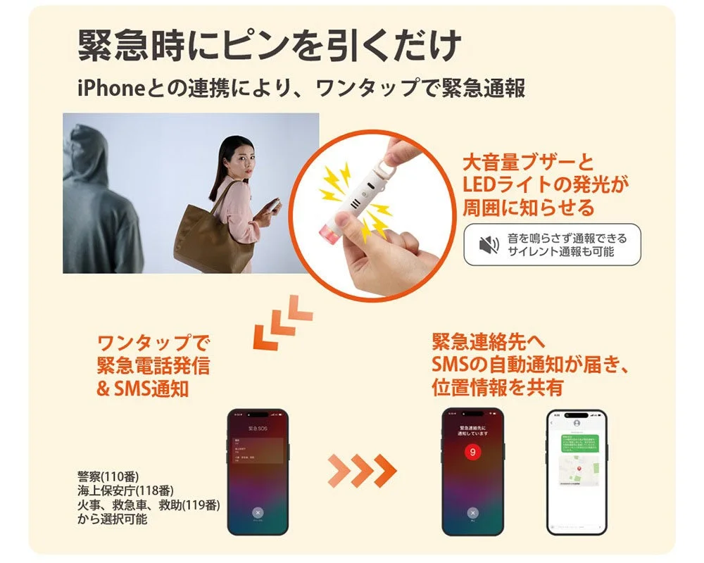 iPhone連携防犯ブザーの緊急時通報機能と連携アプリ画面