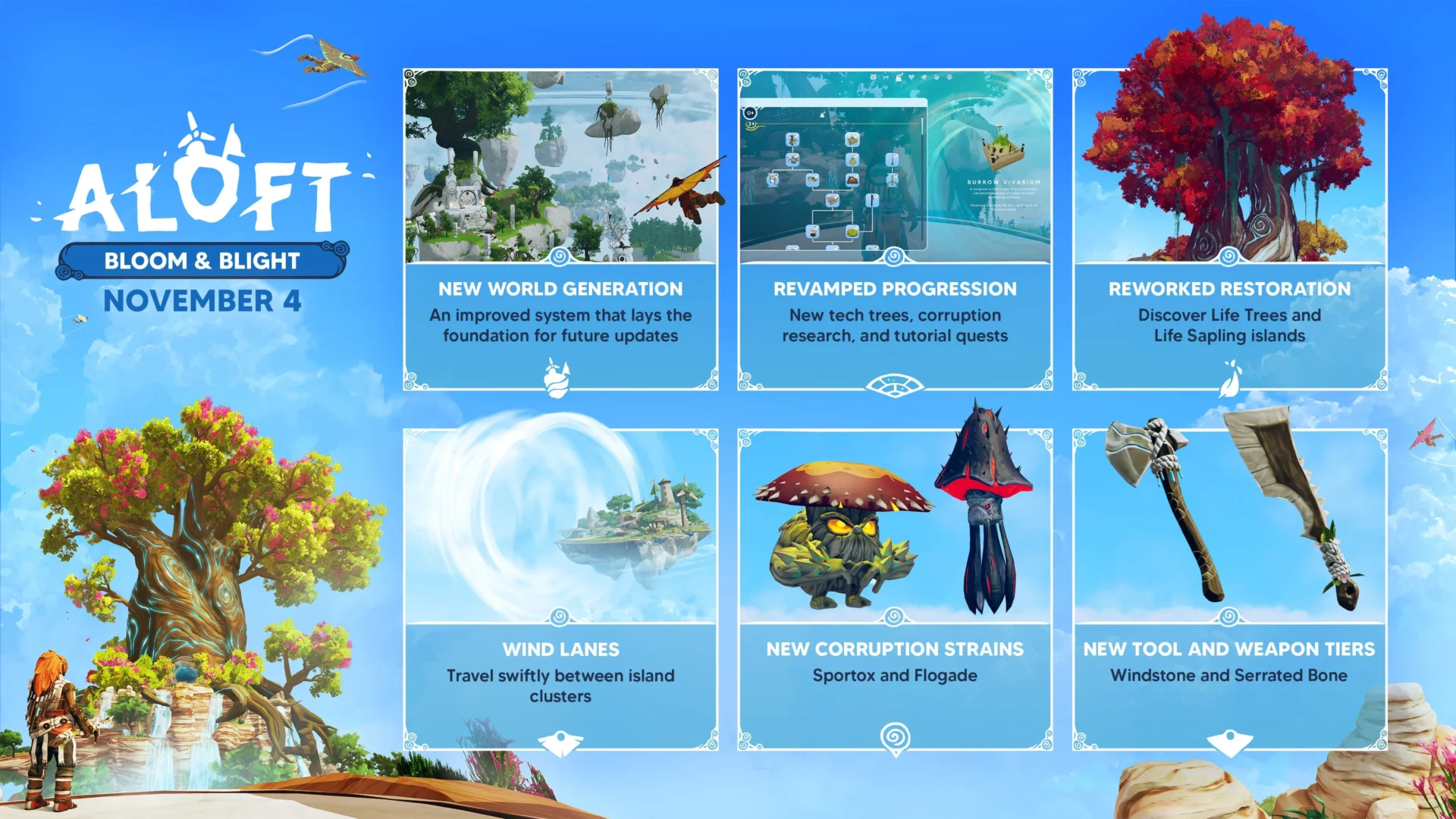 Aloft大型アップデート「Bloom & Blight」の主要新要素一覧