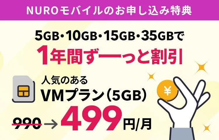 NUROモバイル公式特典の案内。5GBプランが1年間499円になる割引内容。