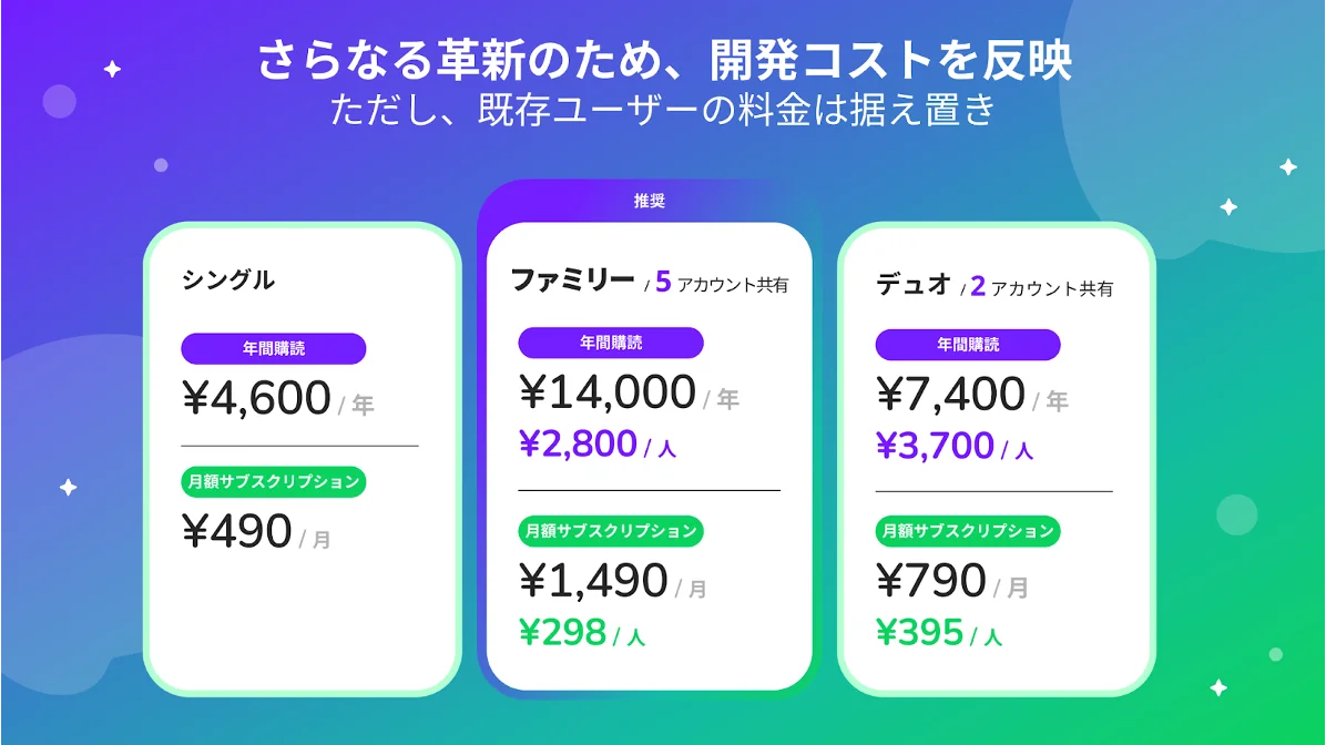 Whoscallのシングル、ファミリー、デュオプランの年間購読・月額サブスクリプション通常料金表。