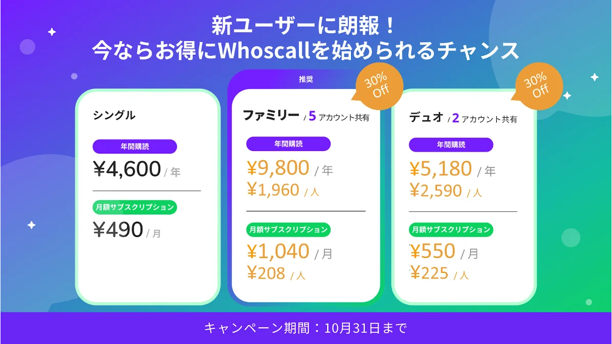 Whoscallのファミリー・デュオプラン30%OFFキャンペーンの価格表。期間は10月31日まで。