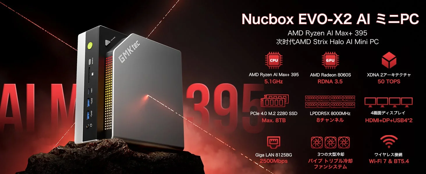 GMKtec EVO-X2 AIミニPCの製品写真と主要スペック一覧