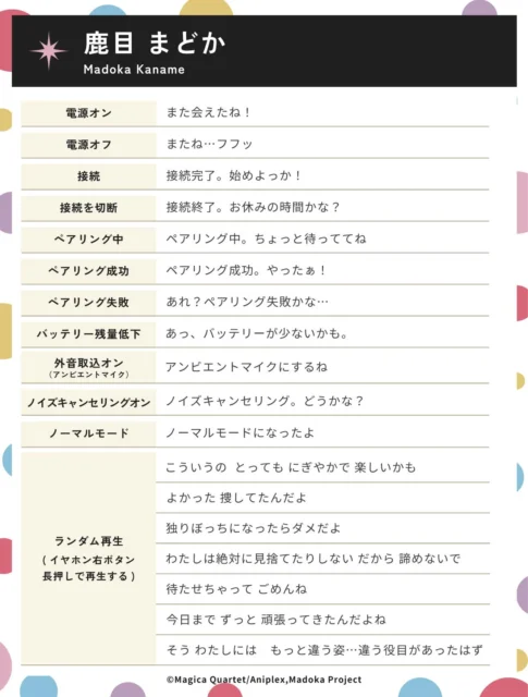 鹿目まどかのスペシャルボイス一覧
