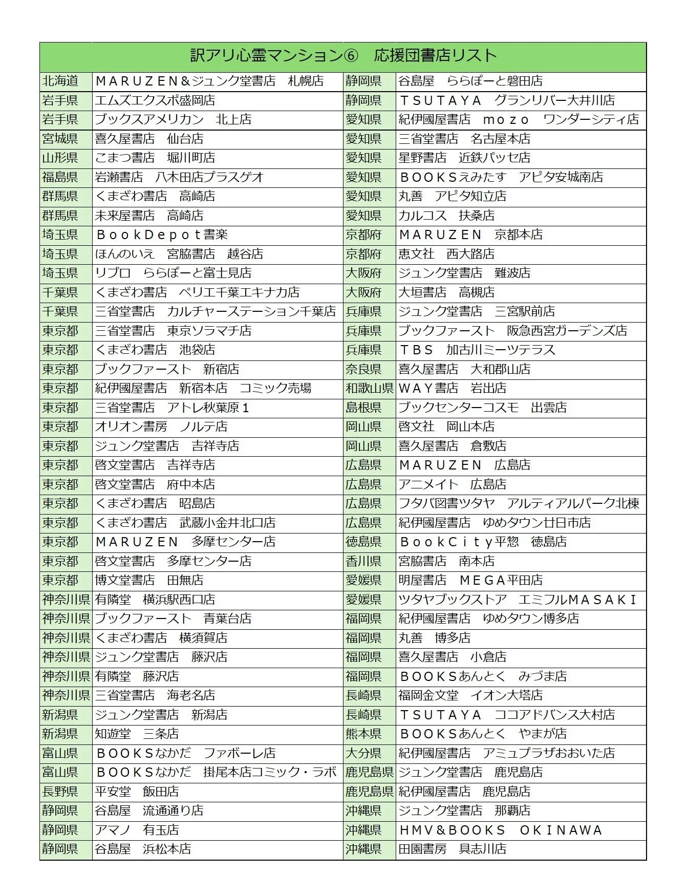 『訳アリ心霊マンション』コミックス第6巻の書店特典配布店リスト