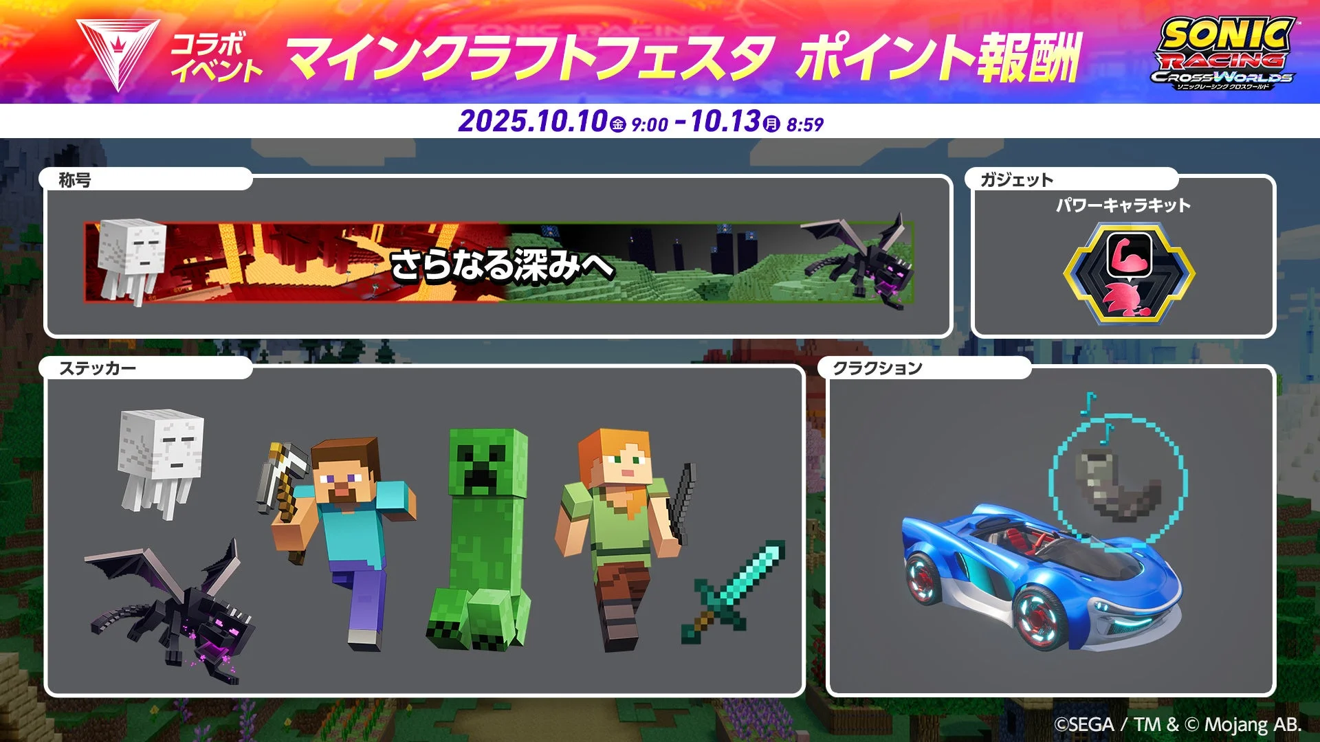 『マインクラフトフェスタ』で獲得できるポイント報酬一覧