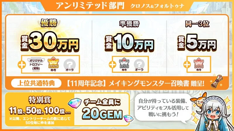ユニゾンリーグチャンピオンシップ2025の優勝賞金と賞品詳細