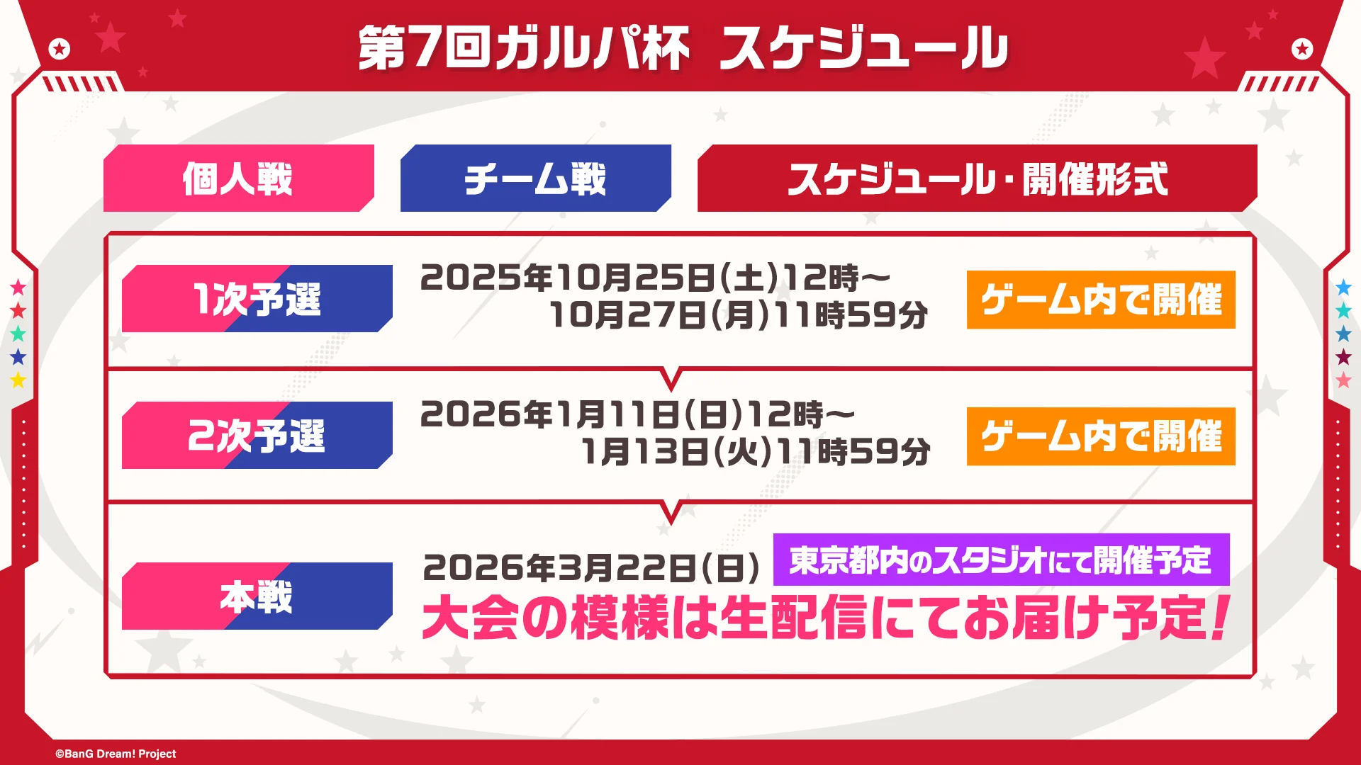 『ガルパ』第7回ガルパ杯開催決定！　個人戦・チーム戦の詳細情報や2025ハロウィンキャンペーン情報を公開