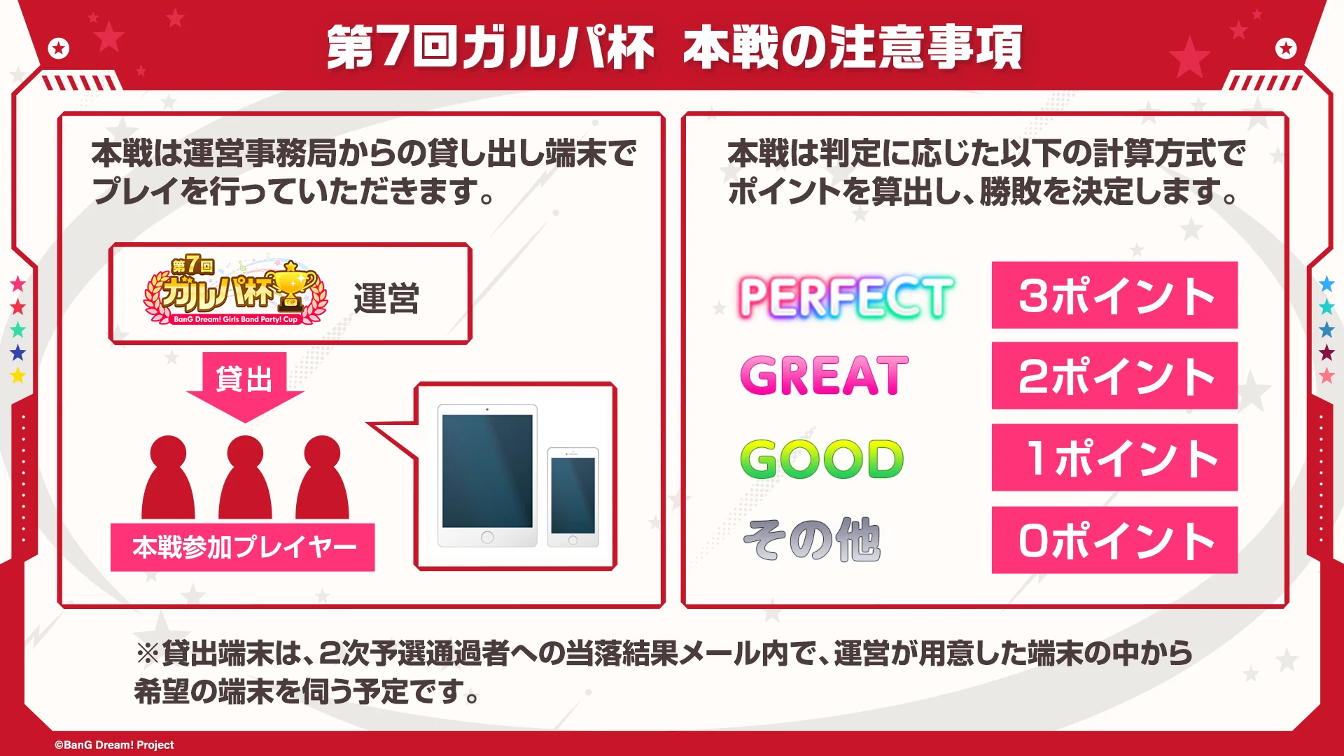 ガルパ杯本戦での貸し出し端末とポイント判定方式