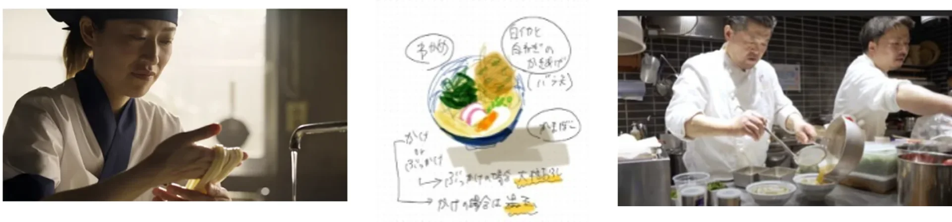 麺職人によるうどん開発の様子、レシピ案、調理風景