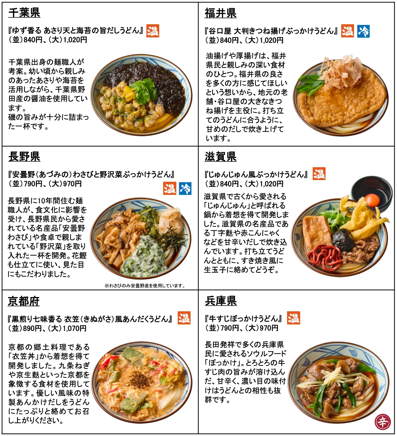 千葉県、福井県、長野県、滋賀県、京都府、兵庫県の「わがまちうどん47」商品例