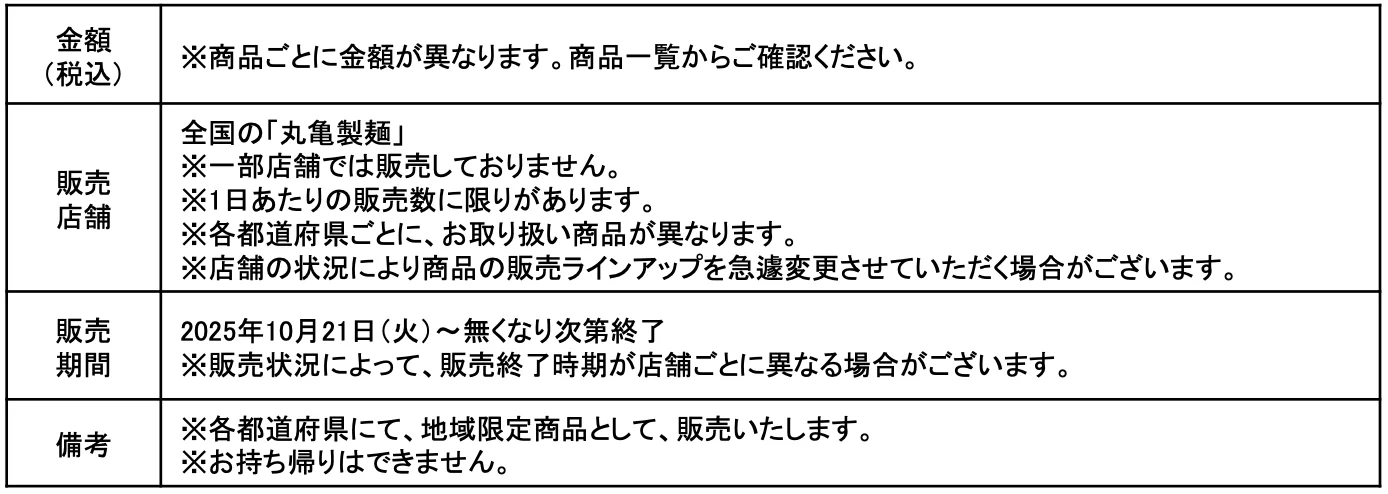 「わがまちうどん47」の商品概要、金額、販売店舗、販売期間、備考