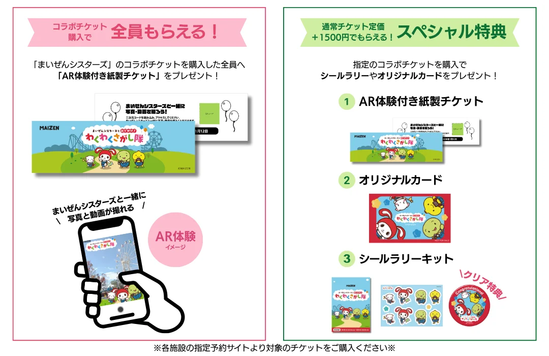 コラボチケットのAR体験付き紙製チケット、オリジナルカード、シールラリーキットの特典内容