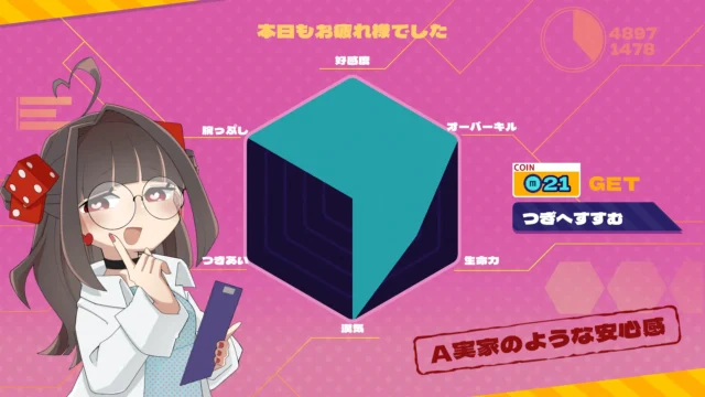 メンヘラちゃんによる1日の評価結果と獲得コインの画面