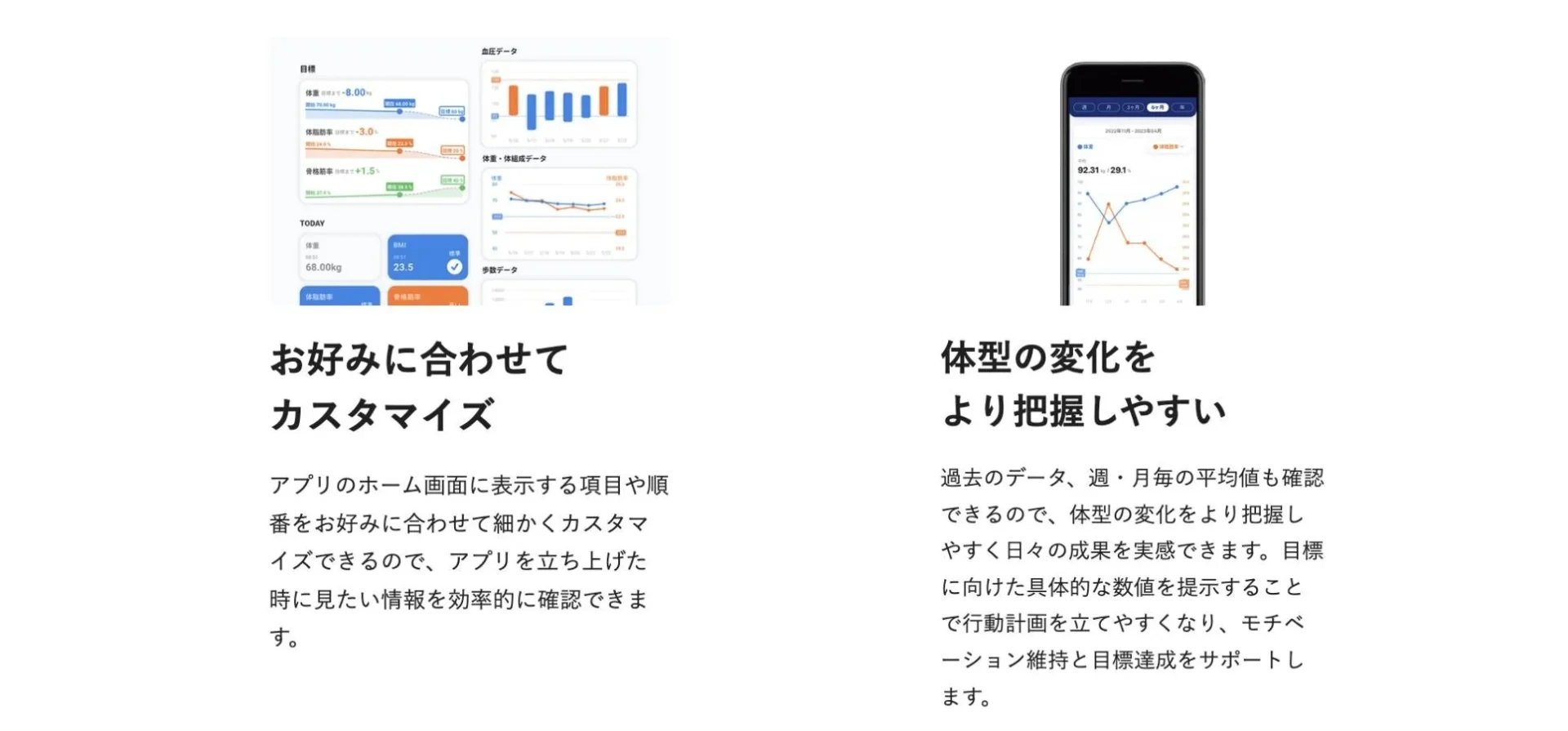 ELECOM Healthcareアプリのホーム画面カスタマイズ機能と体型変化グラフ