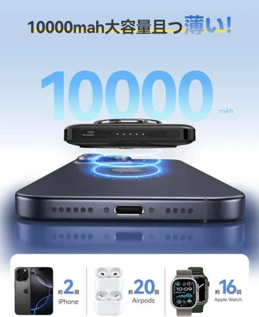 RORRY P1の10000mAh大容量と薄さを強調し、各デバイスへの充電回数を示す