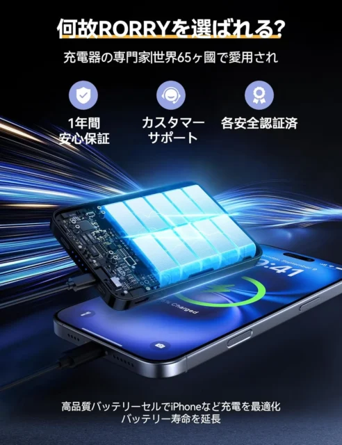 RORRY P1の安全設計、1年保証、カスタマーサポートを示すイラスト