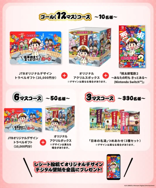 レシートキャンペーンのゴール、6マス、3マスコースの賞品一覧