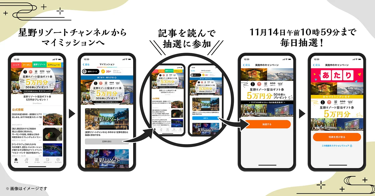 SmartNewsアプリでの星野リゾート宿泊ギフト券キャンペーン参加手順