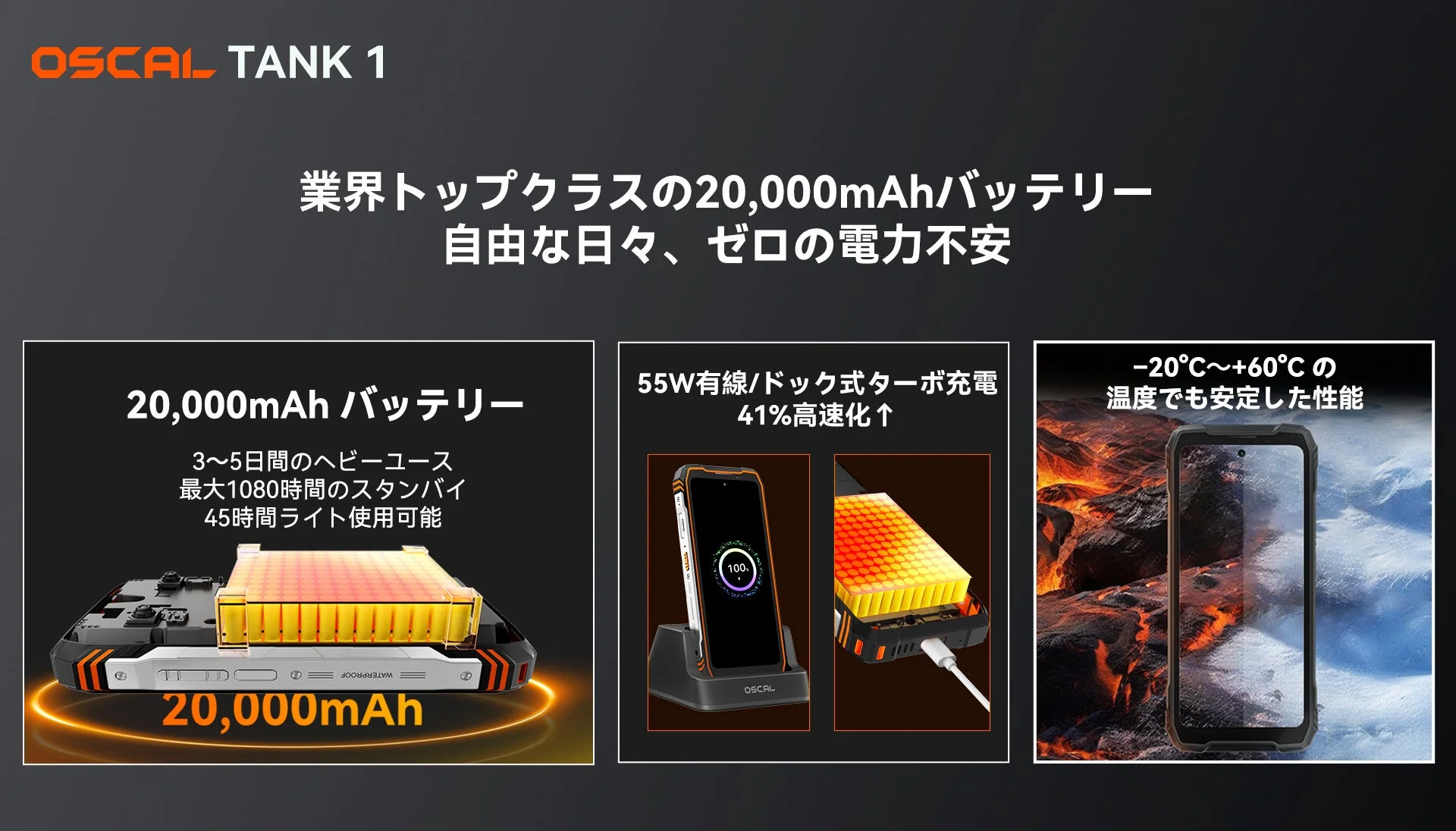 OSCAL TANK 1の20,000mAhバッテリー容量、充電、耐熱性を示す図