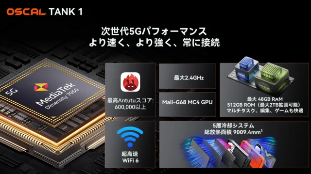 OSCAL TANK 1のDimensity 7050チップセット、RAM、ストレージ、冷却システム性能