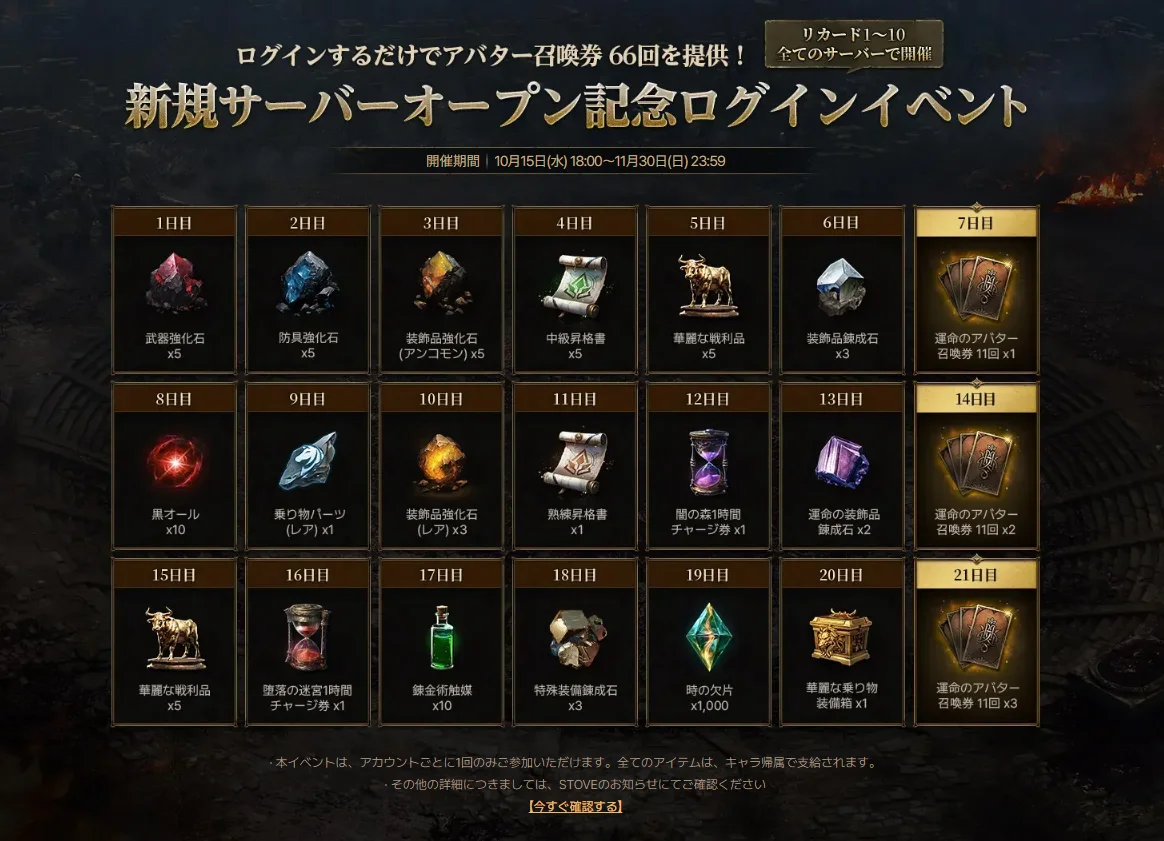 新規サーバーオープン記念ログインイベント報酬一覧