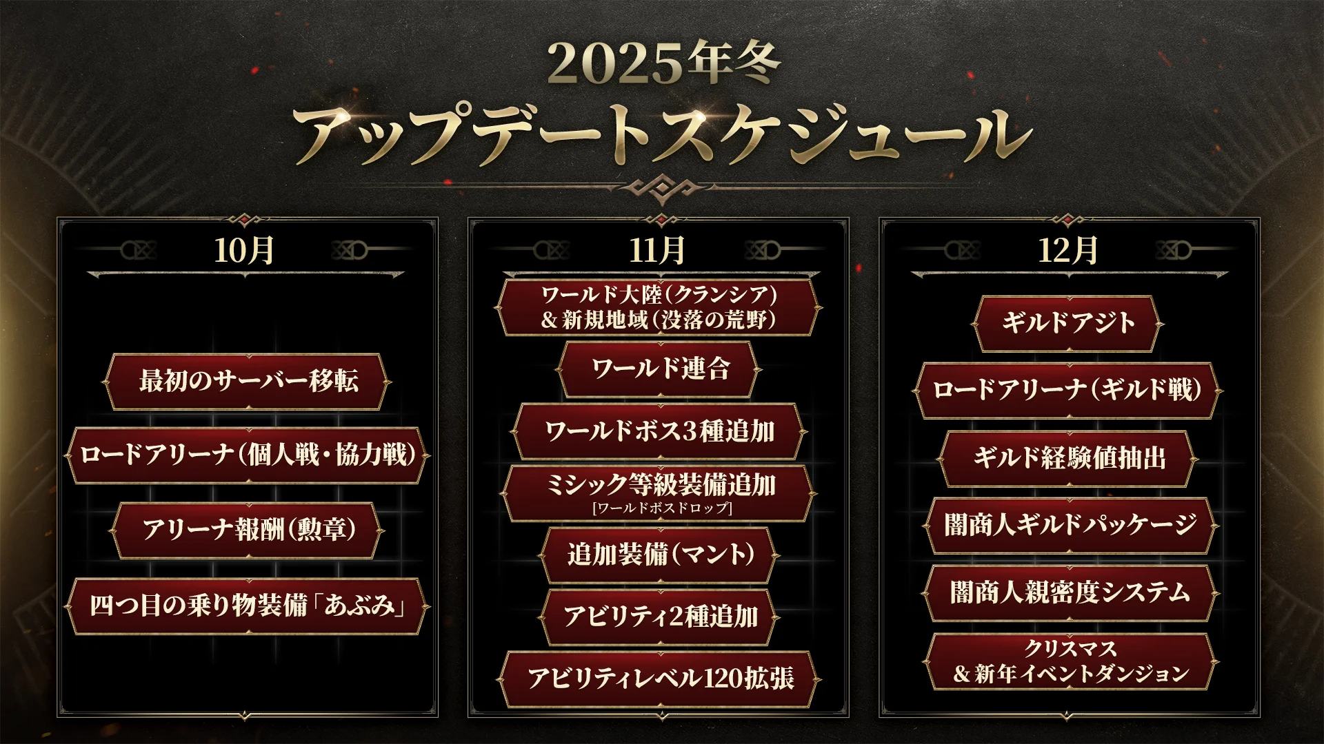 ロードナイン2025年冬アップデートスケジュール