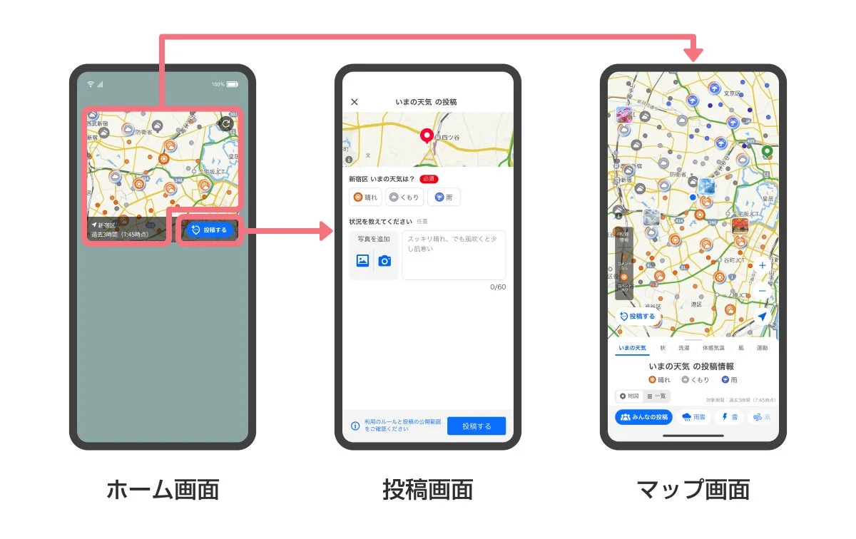 Yahoo!天気アプリのウィジェットから投稿画面、マップ画面への遷移を示すUI画面