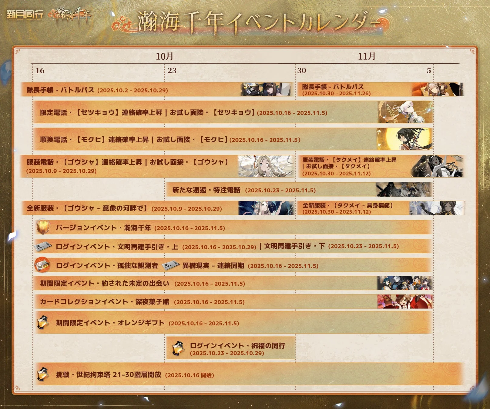 セカイミレニアムバージョンカレンダー