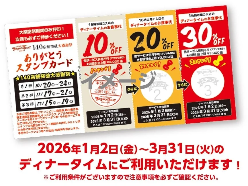 ブロンコビリー「ありがとうスタンプカード」の券面イメージと割引詳細