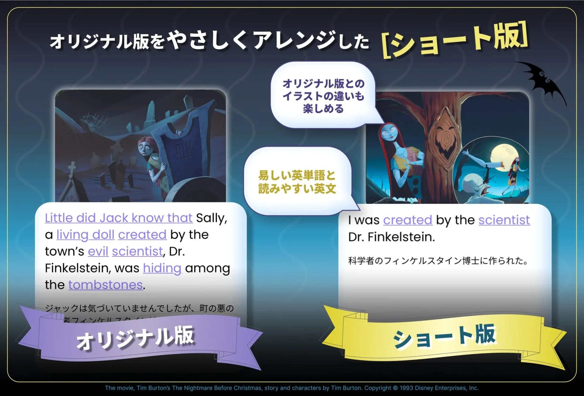 オリジナル版と短縮版の学習グラフの比較