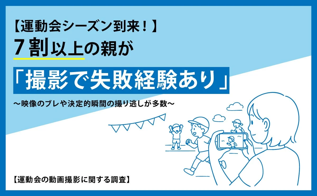 運動会撮影で7割以上が失敗経験あり！　映像のブレや決定的瞬間の撮り逃しが多数