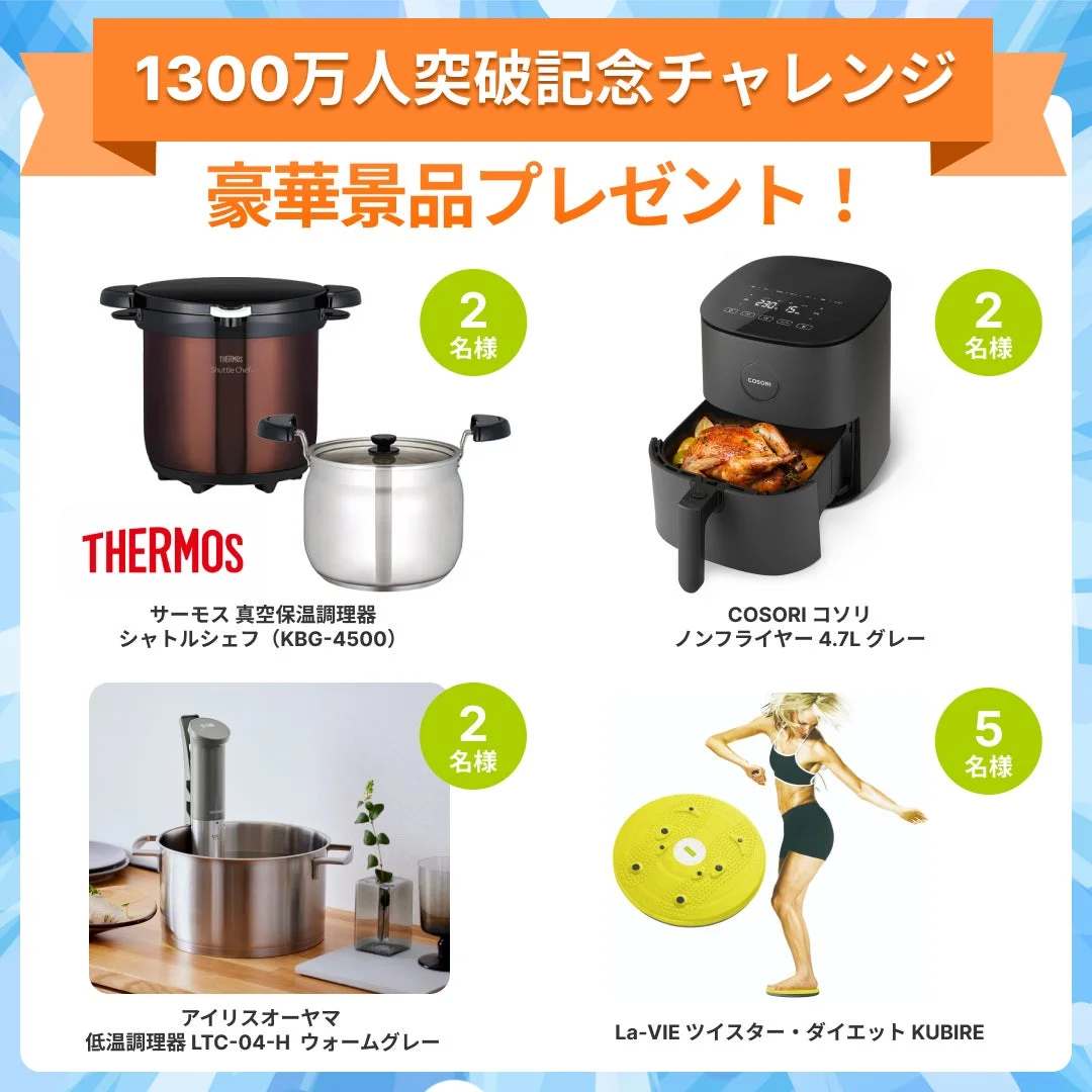 あすけん1300万人突破記念チャレンジの豪華景品一覧