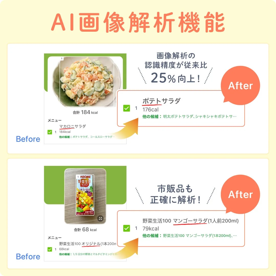 あすけんAI画像解析機能の精度向上を示すBefore/After画面