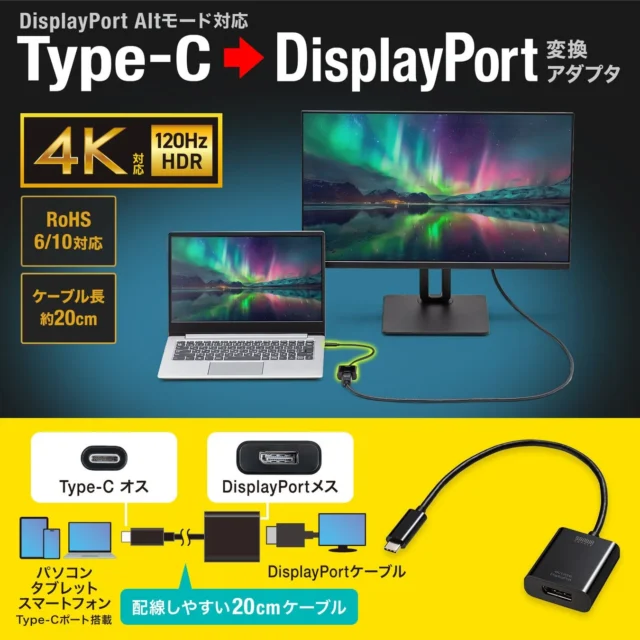 USB Type-C DisplayPort変換アダプタの接続イメージと製品特長