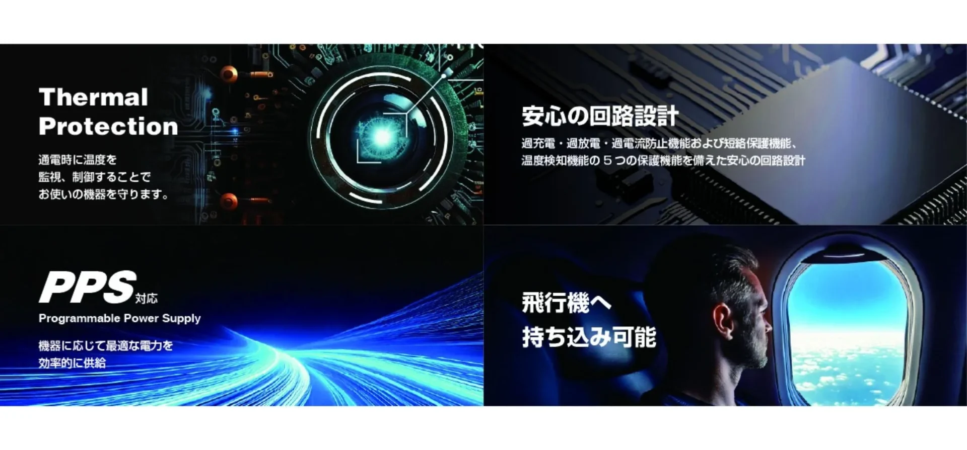 エレコムモバイルバッテリーの安心・安全設計とPPS対応、機内持ち込み可能を示す情報