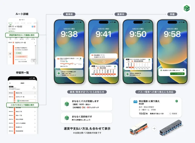 NAVITIMEでのライブアクティビティによるバスルート検索から到着までの流れと乗り換え案内